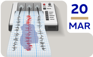 20 de marzo. Día Provincial de la Prevención Sísmica