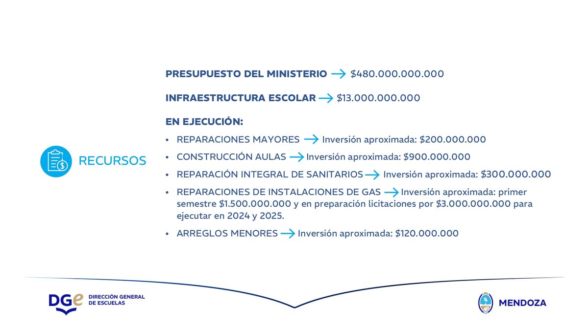 1-dge-lineamientos-politicos-pedagogicos