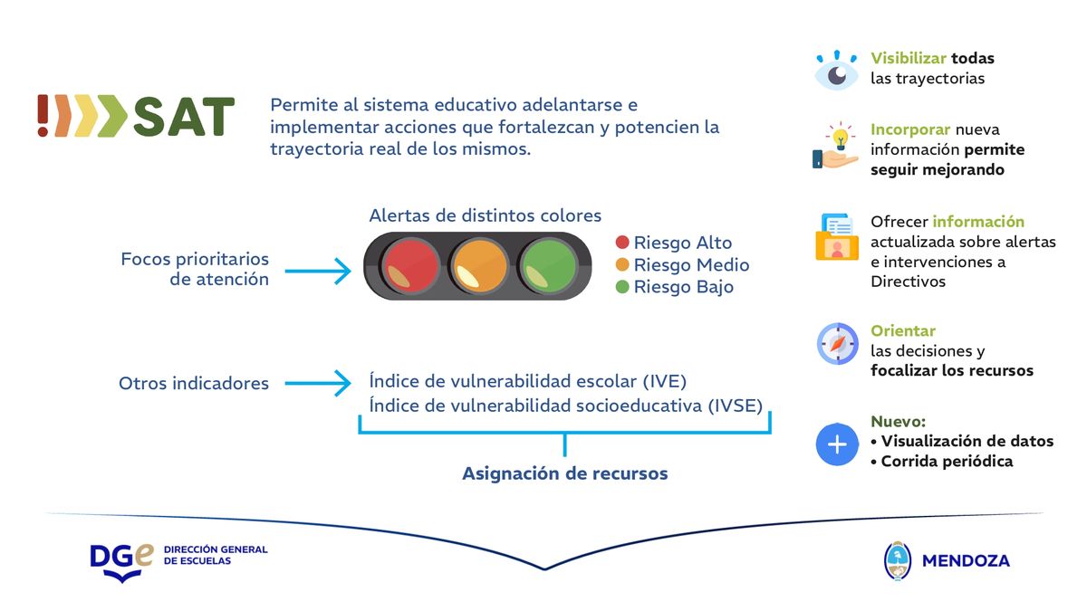 4-dge-lineamientos-politicos-pedagogicos