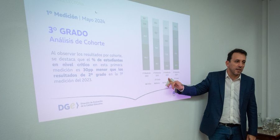 Censo de Fluidez Lectora 2024 registró una mejora de 30 puntos porcentuales (5)