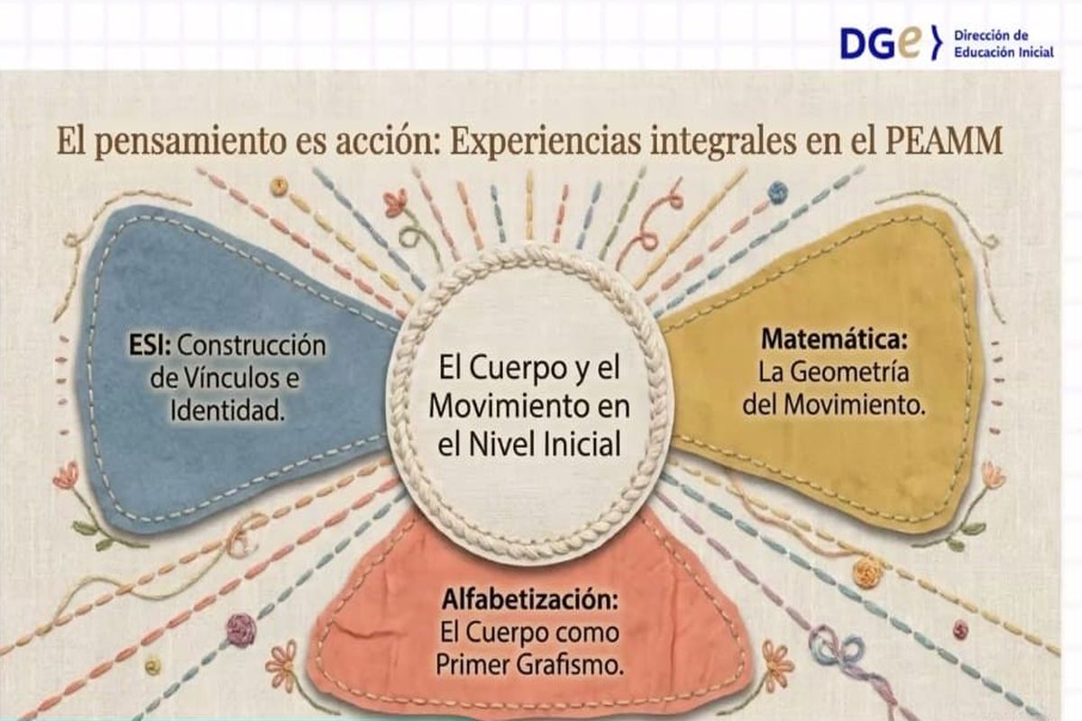 Webinar-jornada-capturas de pantalla-Meet-docentes_03 Webinar-jornada-capturas-de-pantalla-Meet-docentes