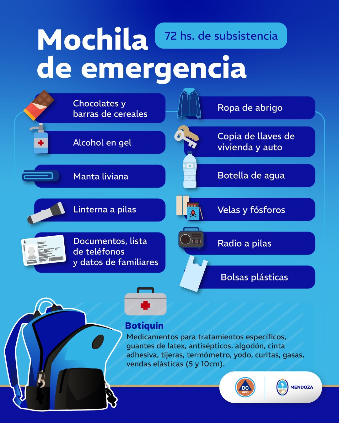 mochila-emergencia Mochila de emergencia