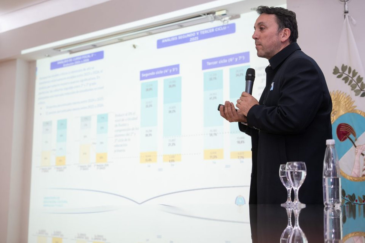 Portal Educativo DGE Gobierno de Mendoza