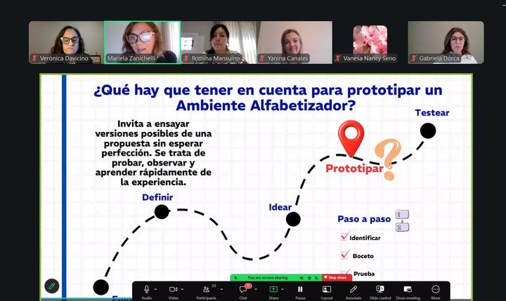 Patchwork Experiencial sobre ambientes alfabetizadores
