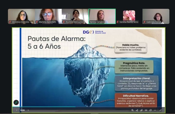Patchwork Experiencial sobre ambientes alfabetizadores