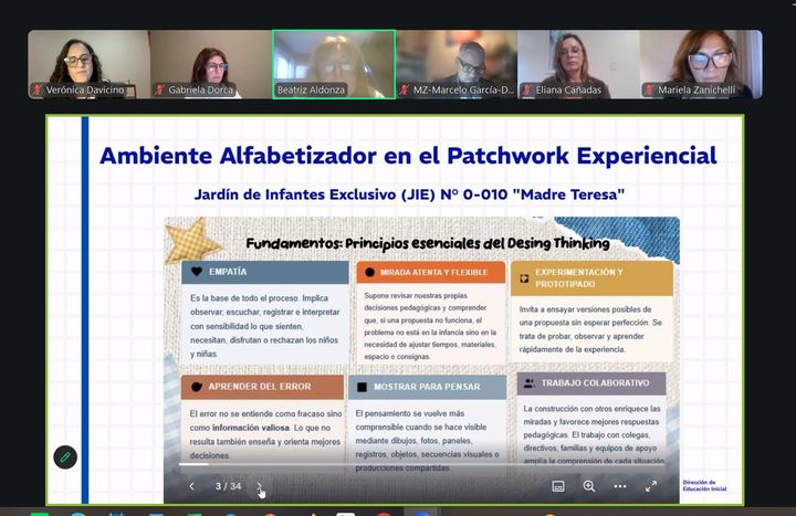 Patchwork Experiencial sobre ambientes alfabetizadores