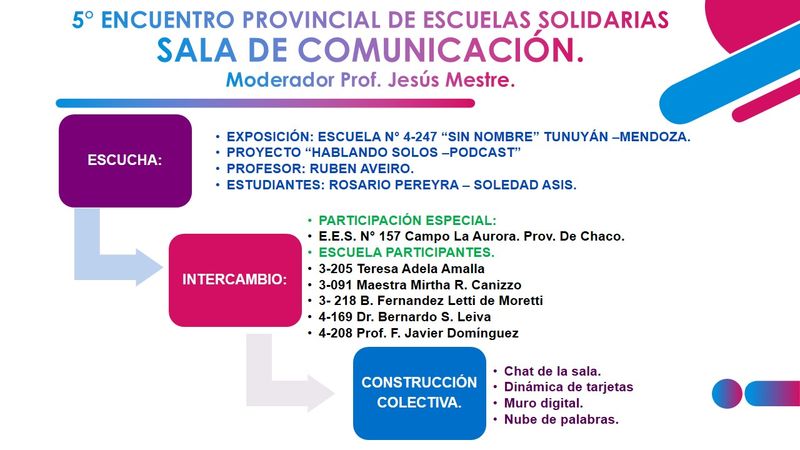 5to. Encuentro de Escuelas Solidarias_15